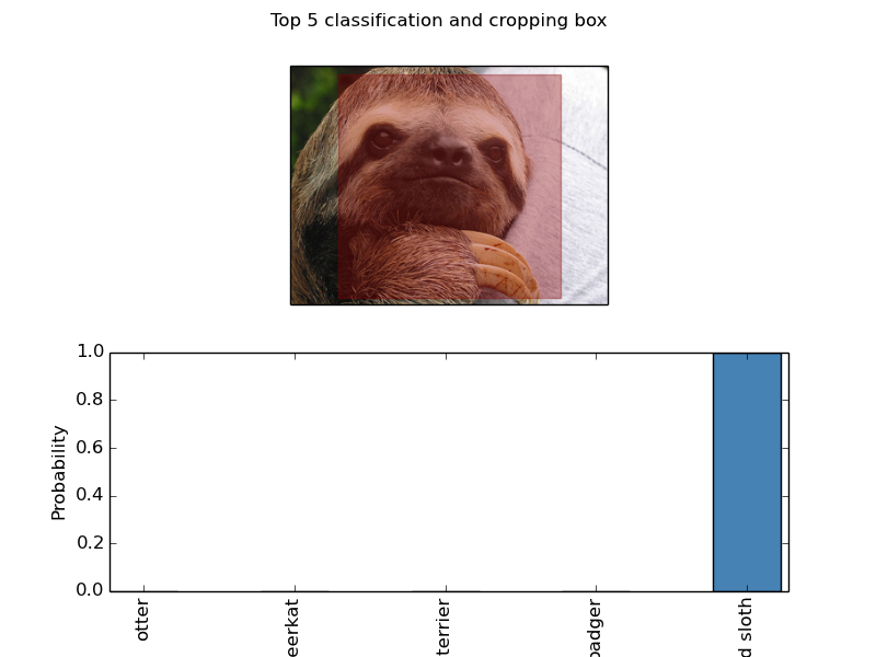 ../images/plot_classification_001.png