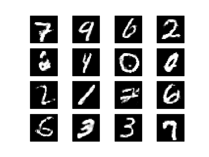 ../images/plot_mnist_generator_001.png